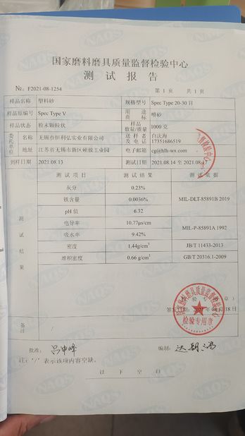 China NINGBO ENERGY YOUNG TECHNOLOGY CO.,LTD Certificaciones